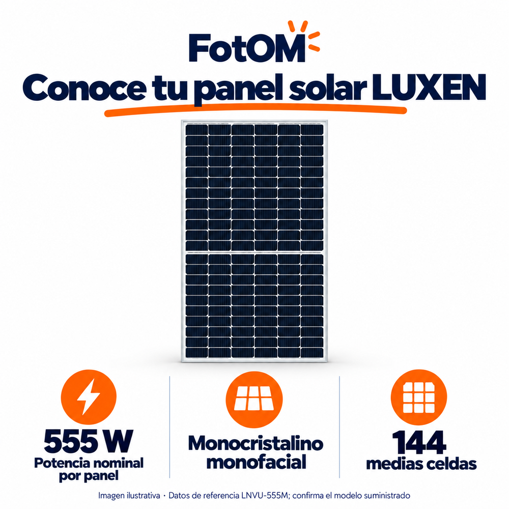 Panel LUXEN de 555 W monocristalino monofacial, 144 medias celdas; imagen y datos del modelo de referencia.
