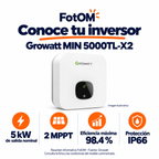 Resumen del inversor central Growatt MIN 5000TL-X2: salida nominal de 5 kW, 2 MPPT, eficiencia máxima del 98.4 % y protección IP66. Imagen ilustrativa.